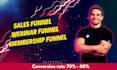build a high converting landing page with clickfunnels