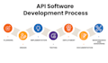 develop or modify API for mobile and web applications