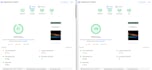 optimize your wordpress website for speed and performance and am US based