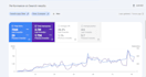 do monthly SEO services to boost your website ranking
