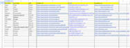 b2b lead genaration and data collact