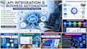 integrate apis, automate workflows, and develop custom software