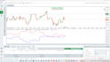 do ctrader bot, indicator, plugins, panel and integrations