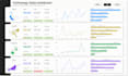 your data analyst and tableau expert, excel, and bi business dashboards