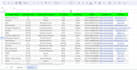 provide b2b lead generation, real estate, solar leads, expert email leads