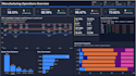 design a power bi dashboard with dax data modelling and etl