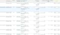 fix amazon listing errors, listing issues