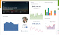 management software developer, payroll pos software booking system crm saas erp