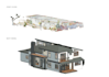 create permit sets from point cloud models