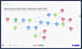 be your gohighlevel automations and API expert for workflows