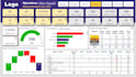 build live social media marketing looker and bi dashboard