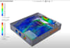 thermal cfd simulation of hvac, electronics, heat sinks and heat exchangers