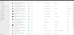 do product listing and ecommerce management for online shops