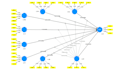 do structural equation modeling, SEM, efa, using spss, smartpls, r, amos, jamovi