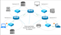 expertly fix your network with pfsense, fortigate, sophos and sonicwall firewall