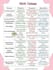 teach english from basic grammar to spoken english