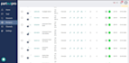 do professional ebay product listing and SEO optimization