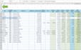 do bookkeeping, excel data entry, virtual office assistance