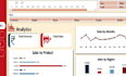 do data analyis on your data using excel