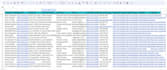 do b2b lead generation, email list building for increasing sales