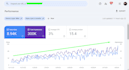 provide a full SEO package with content