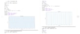 help with matlab programming, data analysis, and simulation