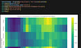 do machine learning, nlp, deep learning,data science project and python projects