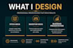 design pitch deck, investor deck and business presentation