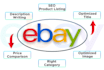 manage your ebay seller account