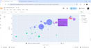 do google collab artificial intelligence python projects