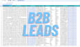 do b2b lead generation