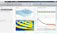 do matlab gui ,image ,signal ,data analysis tasks
