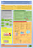 design presentations posters on medical and pharmaceutical topics