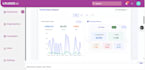 be your expert developer for enterprise net and react apps