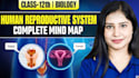 do best thumbnail design