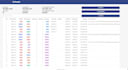 build enterprise level retool applications and dashboards