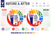 professionally recreate and vectorize your logo