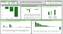 do data analytics visualization, excel and power bi dashboard, sql