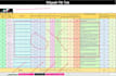 do fastest data entry web scraping data mining video marketing youtube promotion