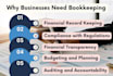 monthly, yearly bookkeeping along with taxation
