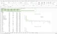 do data analysis using spss and excel