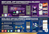 full reskin, rebrand setup codecanyon android or flutter app in 24 hours