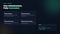 set up devops, docker, kubernetes, and monitoring automation for your project