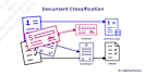 do ml and dl models, chatbot API developer