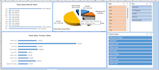 do cleaning, formatting and analysis your excel data