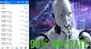 setup a well forex ea bot, forex bot, forex trading bot, forex ea, forex robot