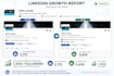 grow your linkedin profile or company page