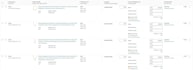 setup amazon store amazon product listing amazon listing creation