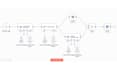 do n8n automations, n8n workflow or integrate ai agents