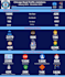 do data cleaning, visualisation, analysis, ml on python, r, power bi